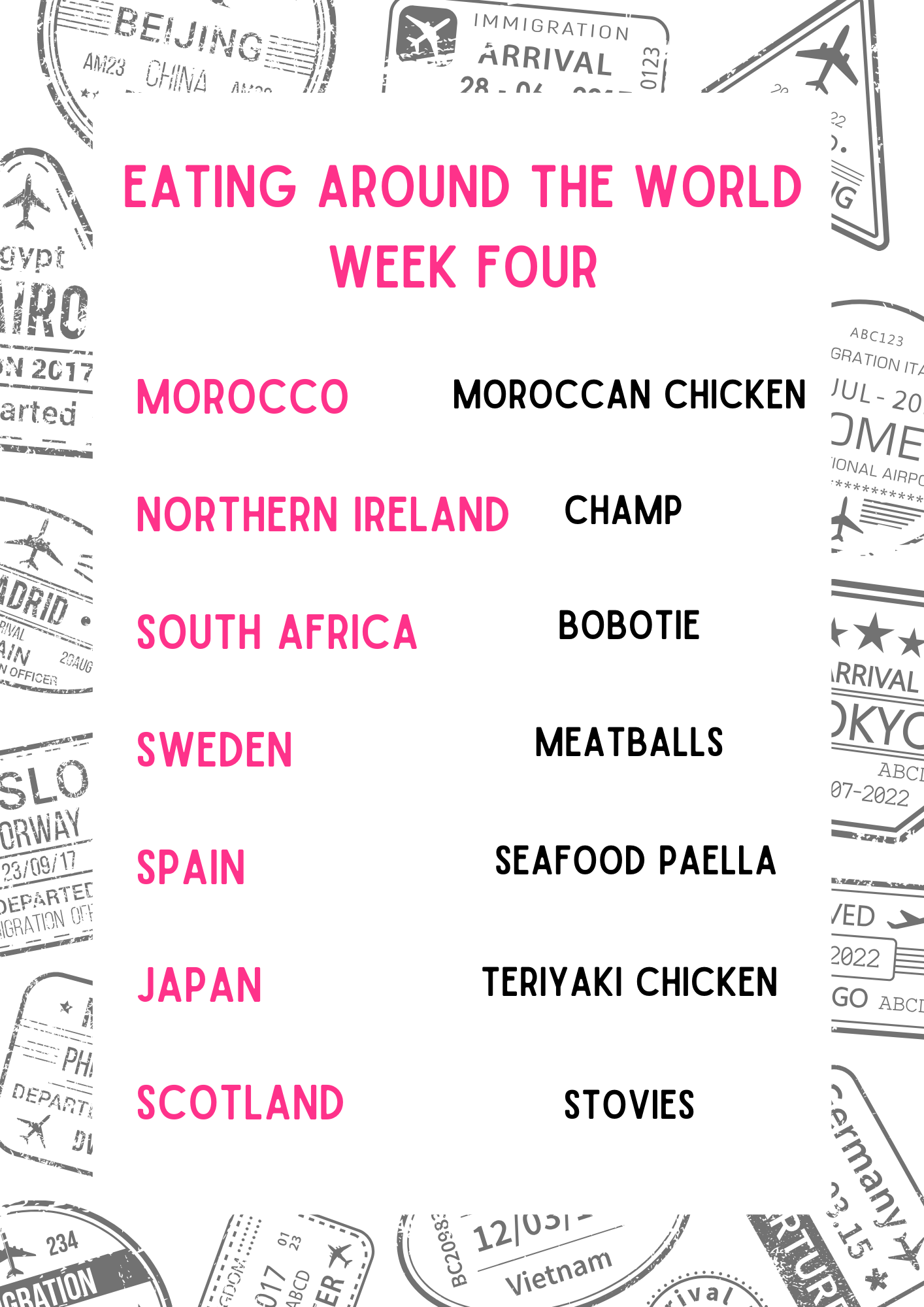 List of recipe names